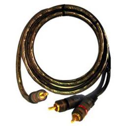 CABLE PRO 1 PLUG 2,5MM STEREO A 2 PLUG RCA